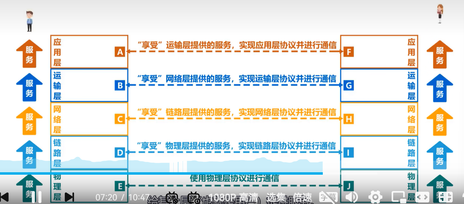 image-20241005111815298