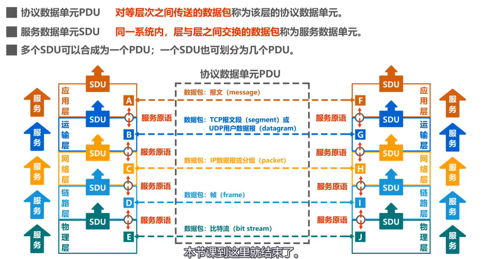 image-20241005112102419