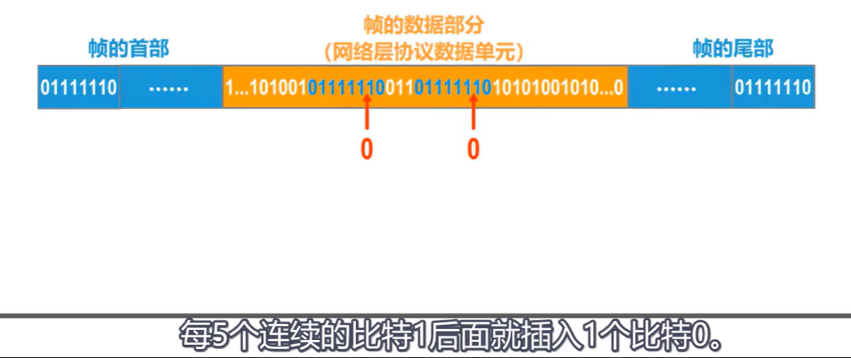 image-20241012142932416