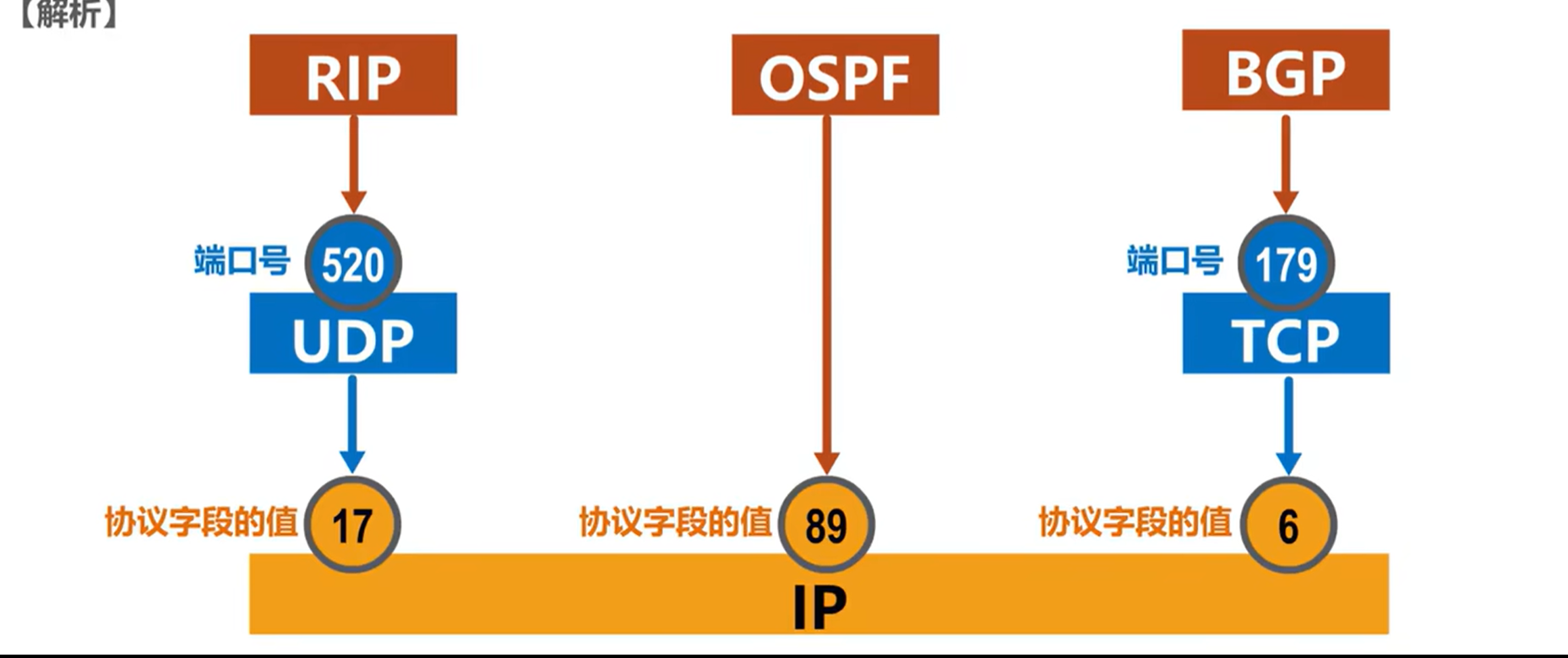 image-20241030003909099