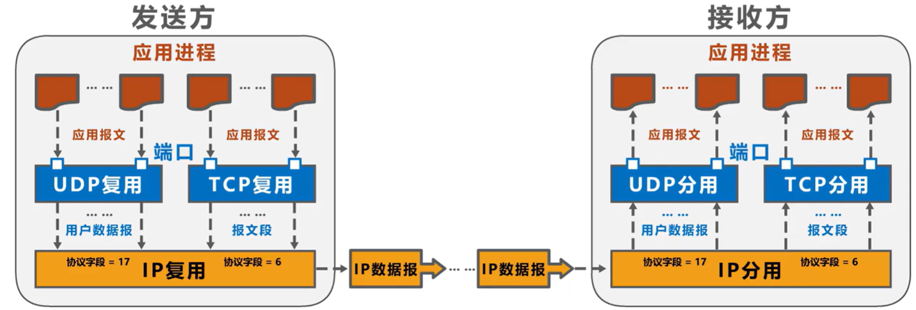 image-20241030214543086