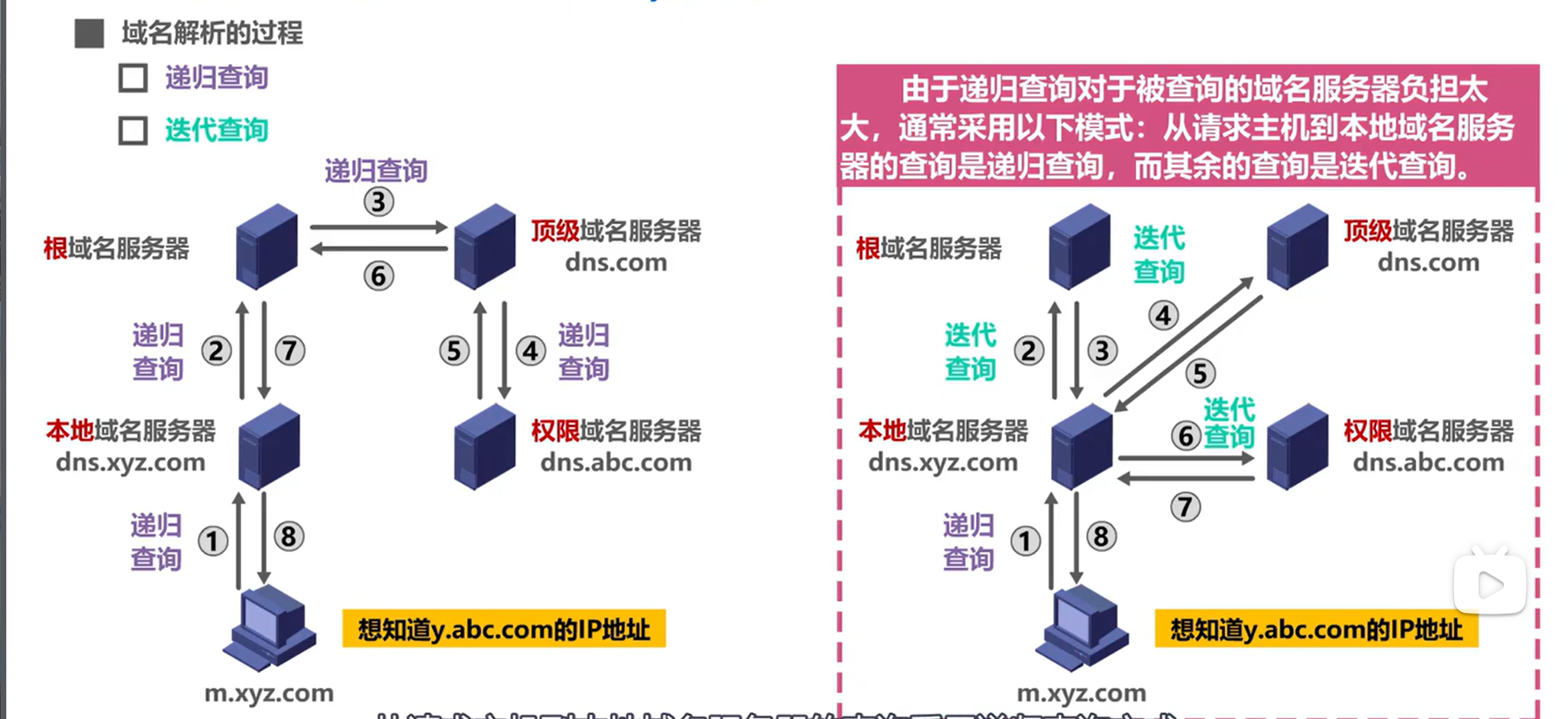 image-20241105170750573