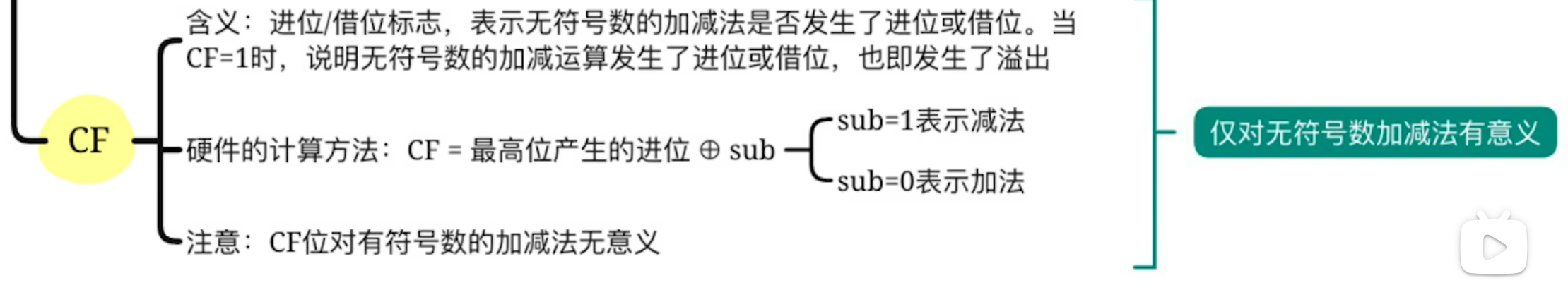 image-20241118235418668