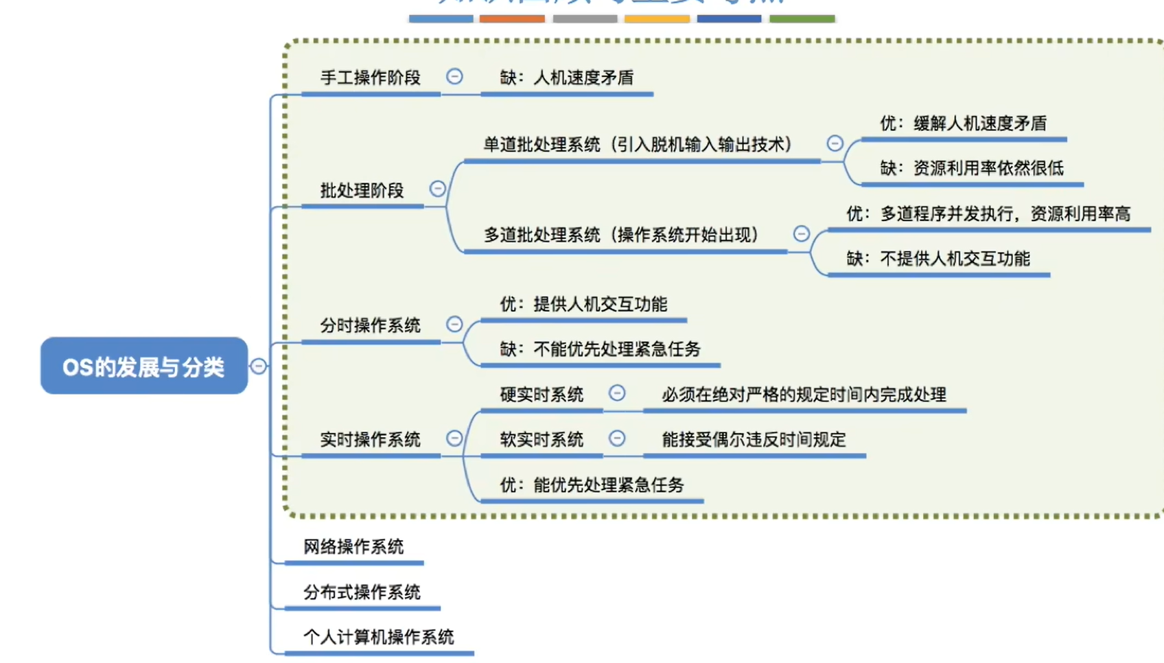 image-20241126125650353