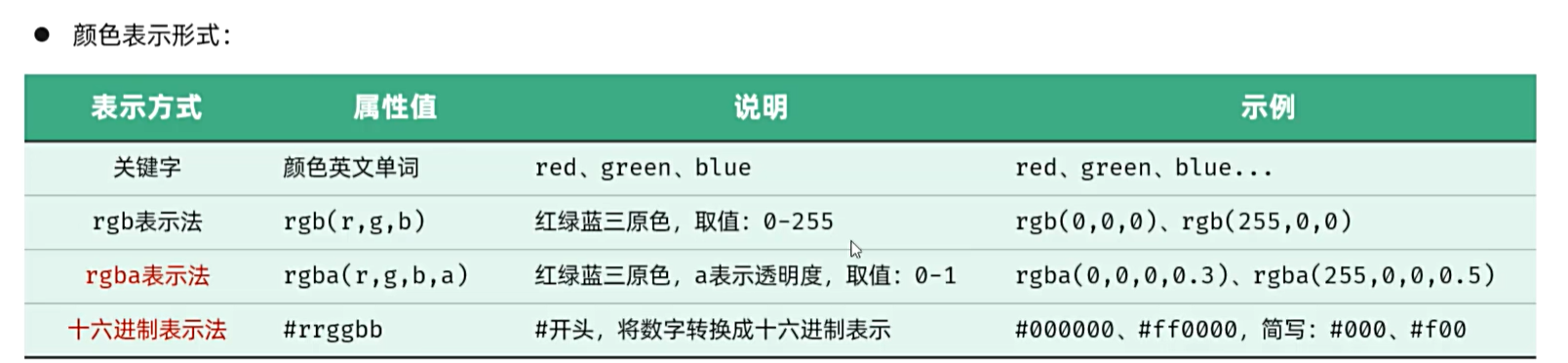 image-20250328092923285